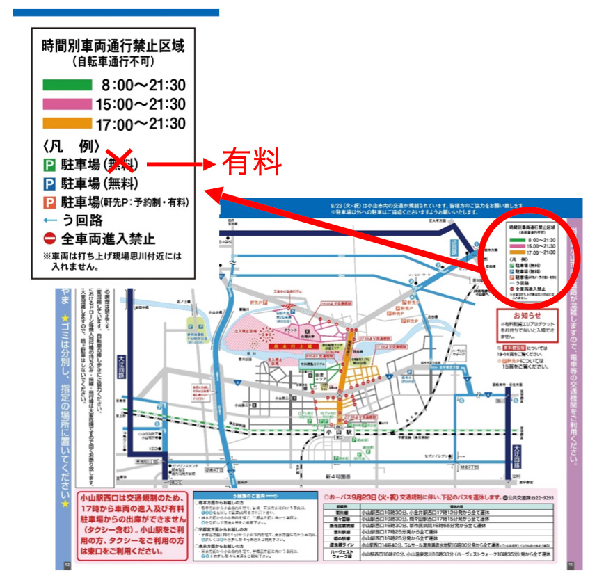 誤記載について
